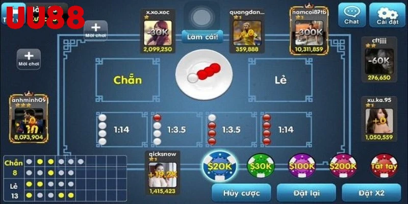 Sử dụng nhiều dụng cụ hỗ trợ